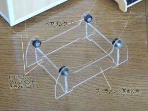 フィラメントを置く台